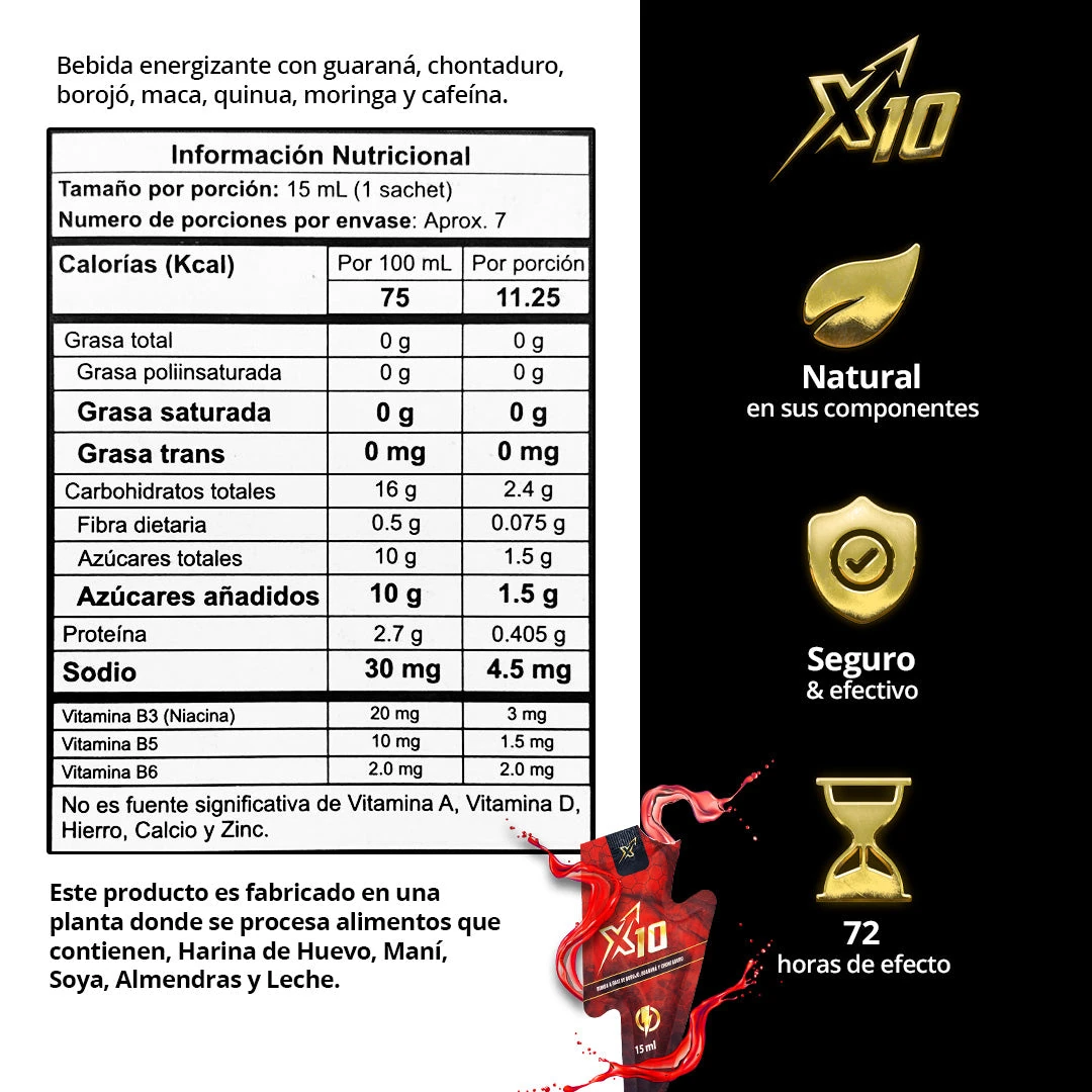 Información del producto X10